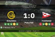 Bodø/Glimt-juvelen Mikkel Bro Hansen fyller omedelbart tomrummet efter Kasper Høgh
