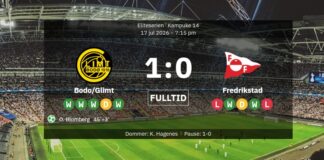 Bodø/Glimt-juvelen Mikkel Bro Hansen fyller omedelbart tomrummet efter Kasper Høgh