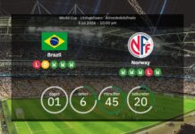 Brasilien vs. Norge: VM-åttondelsfinalen – Laguppställningar, statistik och förutsägelser