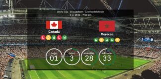 Kanada vs Marocko: VM 2026 – laguppställningar, statistik, återhämtning och vår prognos