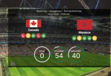 Kanada mot Marocko: Bekräftade startelvor – VM-kvartsfinaler