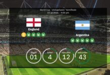 VM-semifinaler! England mot Argentina – mötet som betyder mer än fotboll