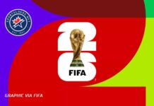 Australien mot Egypten: Åttondelsfinal i VM – bekräftade startelvor
