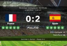 Frankrike 0-2 Spanien: La Roja redo för VM-final!
