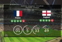 Frankrike mot England: Allt du behöver veta om bronsfinalen som ingen vill spela