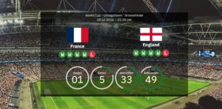 Frankrike mot England: Allt du behöver veta om bronsfinalen som ingen vill spela
