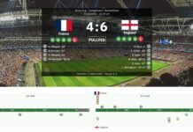 Thomas Tuchel! -England borde vara stolta över tredjeplatsen