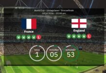 England mot Frankrike: Kylian Mbappé startar, medan Harry Kane vilas