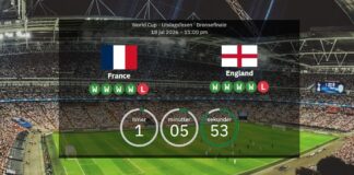 England mot Frankrike: Kylian Mbappé startar, medan Harry Kane vilas