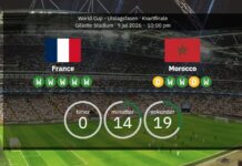 LIVE – Frankrike vs Marocko: Kommentar, uppdateringar, mål och statistik
