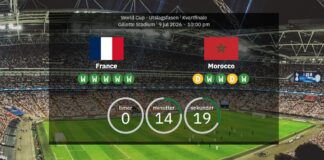 LIVE – Frankrike vs Marocko: Kommentar, uppdateringar, mål och statistik
