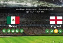 Mexiko vs. England: VM-drama på Azteca – höjd, åska och en mur av mexikansk passion