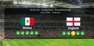 Mexiko vs. England: VM-drama på Azteca – höjd, åska och en mur av mexikansk passion