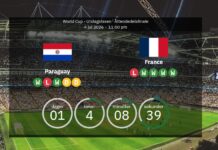 Paraguay vs. Frankrike: VM-16 Semifinal – Laguppställningar och statistik