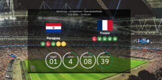 Paraguay vs. Frankrike: VM-16 Semifinal – Laguppställningar och statistik