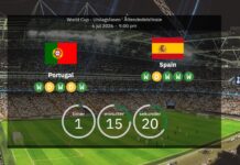 Portugal vs. Spanien: VM-finalen – Laguppställningar och statistik
