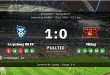 Sarpsborg 08 chockade alla de regerande mästarna