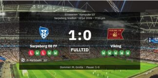 Sarpsborg 08 chockade alla de regerande mästarna