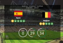 VM 2026: Spanien mot Belgien – bekräftade lag – Fabián Ruiz, Jérémy Doku och Kevin De Bruyne startar