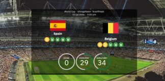 VM 2026: Spanien mot Belgien – bekräftade lag – Fabián Ruiz, Jérémy Doku och Kevin De Bruyne startar