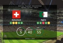 Schweiz vs Algeriet: VM 2026 – laguppställningar, statistik, laddning och förutsägelser