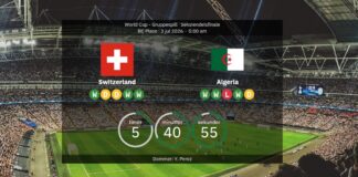 Schweiz vs Algeriet: VM 2026 – laguppställningar, statistik, laddning och förutsägelser
