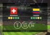 VM 2026 Live: Schweiz vs Colombia – Bekräftade laguppställningar och statistik