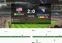 USA 2-0 Bosnien och Hercegovina: Gick upp med tio man efter Folarin Baloguns utvisning