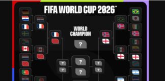 VM 2026: Kvartsfinaltips – Mbappé, Messi, Yamal och Haaland jagar semifinalplatsen