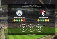 Manchester City mot Bournemouth: Så här kommer Enzo Maresca att starta sin första Premier League-match