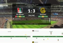 ESPN Nederländerna: Bodø/Glimt kom på ”En läxa i hur man bekämpar NEC”