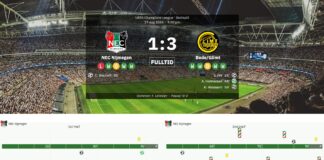 ESPN Nederländerna: Bodø/Glimt kom på ”En läxa i hur man bekämpar NEC”