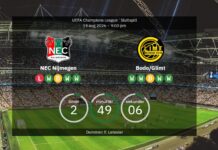 NEC-Nijmegen – Bodø/Glimt: Ikväll!