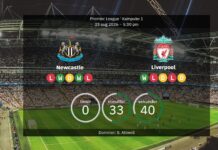 Newcastle mot Liverpool: Startuppställningarna är klara på St James’ Park