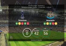 Tottenham mot Newcastle: Bekräftade startelvor – Gonzalez och Marmoush gör debut