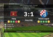 Vad händer!! – Norge har två Champions League-klubbar