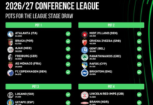 De 36 klubbarna som kämpade om Conference League-titeln