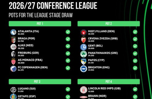 conference-league.png