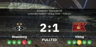 Rosenborg helt övertygad – vänder upp 5 miljoner euro för matchvinnaren