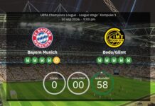 Bekräftat: Hauge kommer att starta på bänken mot Bayern München
