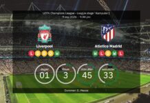 Liverpool mot Atlético Madrid: Förutspådda laguppställningar och statistik