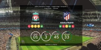 Liverpool mot Atlético Madrid: Förutspådda laguppställningar och statistik
