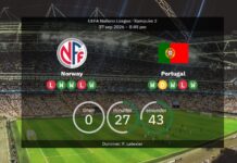 Norge mot Portugal! Startelvor bekräftade – Haaland startar, Ronaldo på bänken