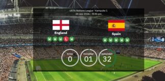 England mot Spanien: Första mötet sedan EM-finalen 2024