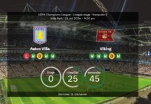 LIVE – Kan Viking i toppform chocka Aston Villa på Villa Park