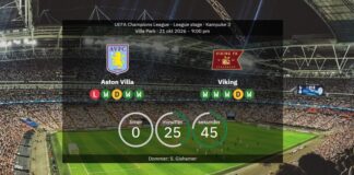LIVE – Kan Viking i toppform chocka Aston Villa på Villa Park