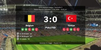 Kevin de Bruyne gjorde sitt 200:e mål i karriären och ledde Belgien förbi Turkiet
