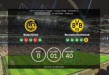 Live: Borussia Dortmund ställer upp med sina minsta spelare i Champions League-mötet med Bodø/Glimt