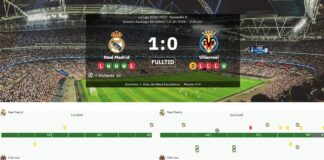 Real Madrid vinner trots att målet annullerades för dragning och rött kort